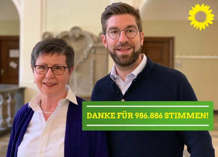 Sie haben gewählt …