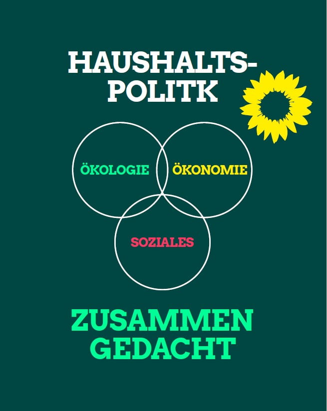 Kommunaler Haushalt in Pandemie-Zeiten